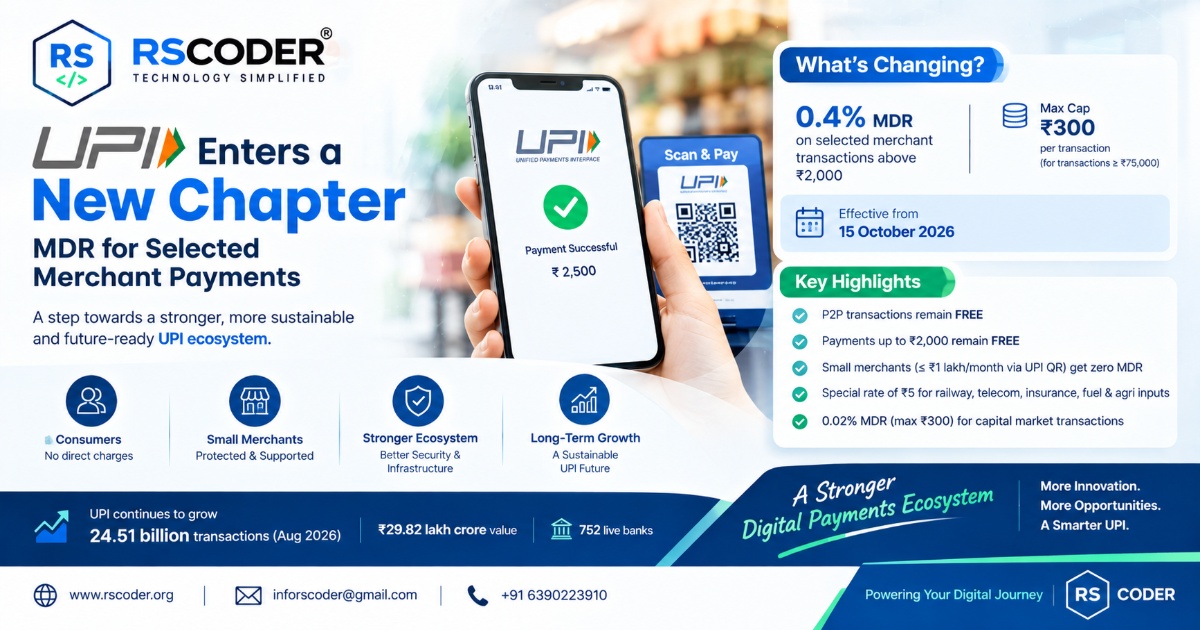 UPI Enters a New Chapter: MDR for Selected Merchant Payments