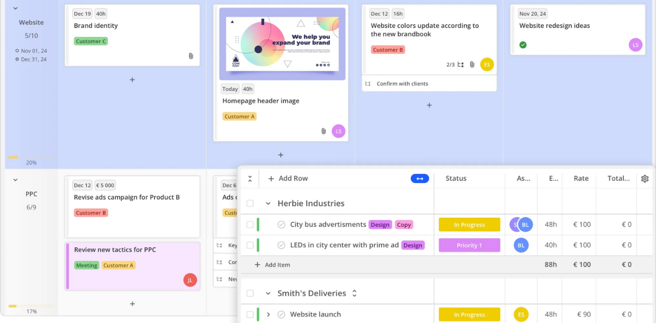 Smart Business Management