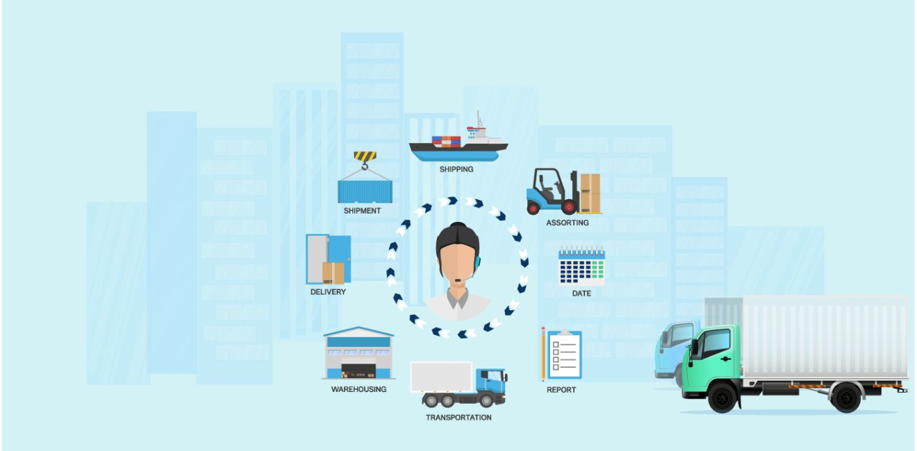 Transport Management System