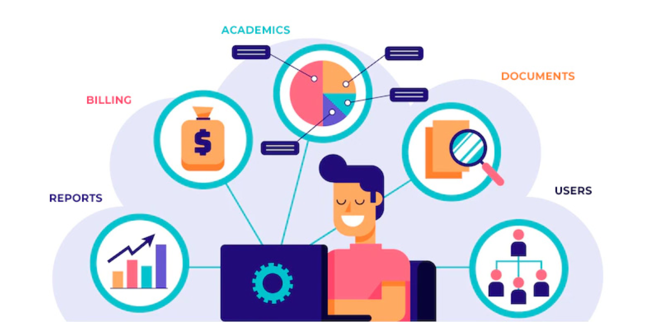 College Management System