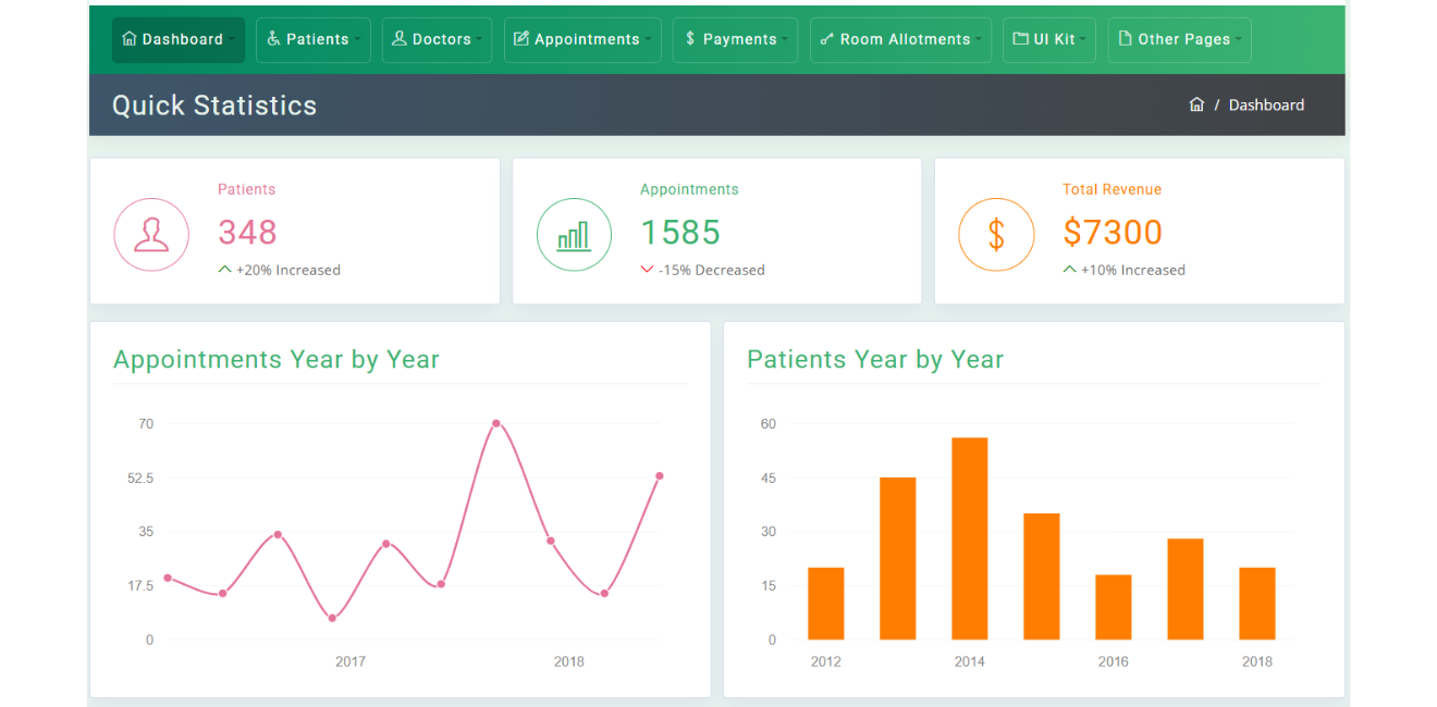 Hospital Management System (HMS)