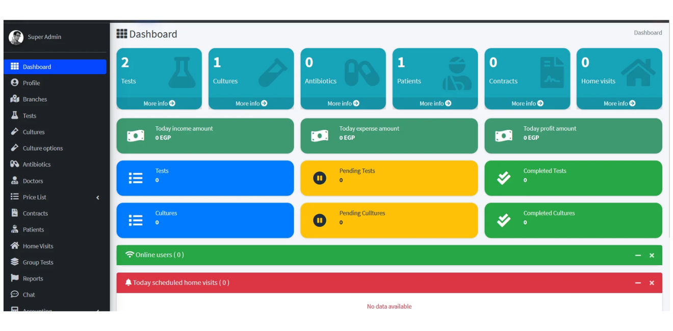 Laboratory Management System