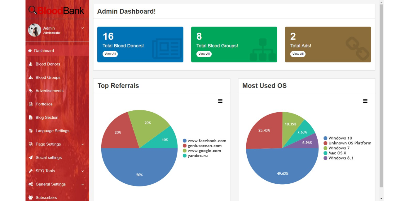 Blood Bank Management System