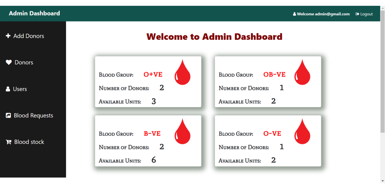 Blood Bank Management System