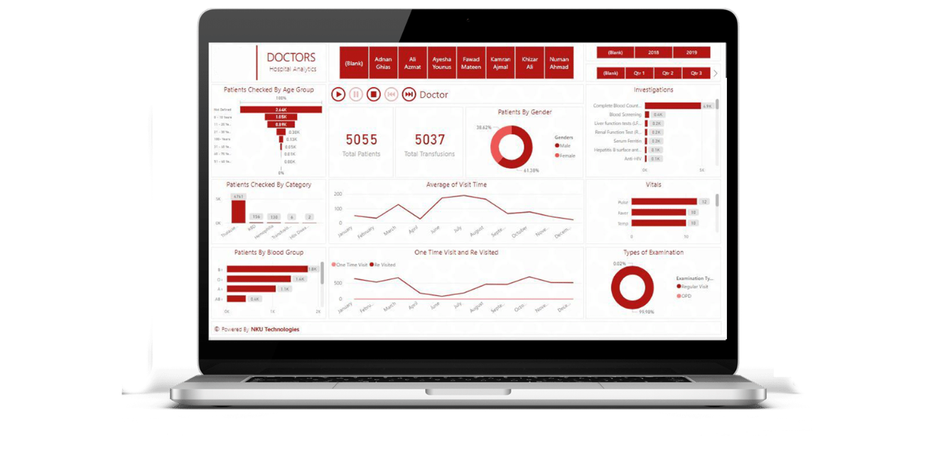 Blood Bank Management System