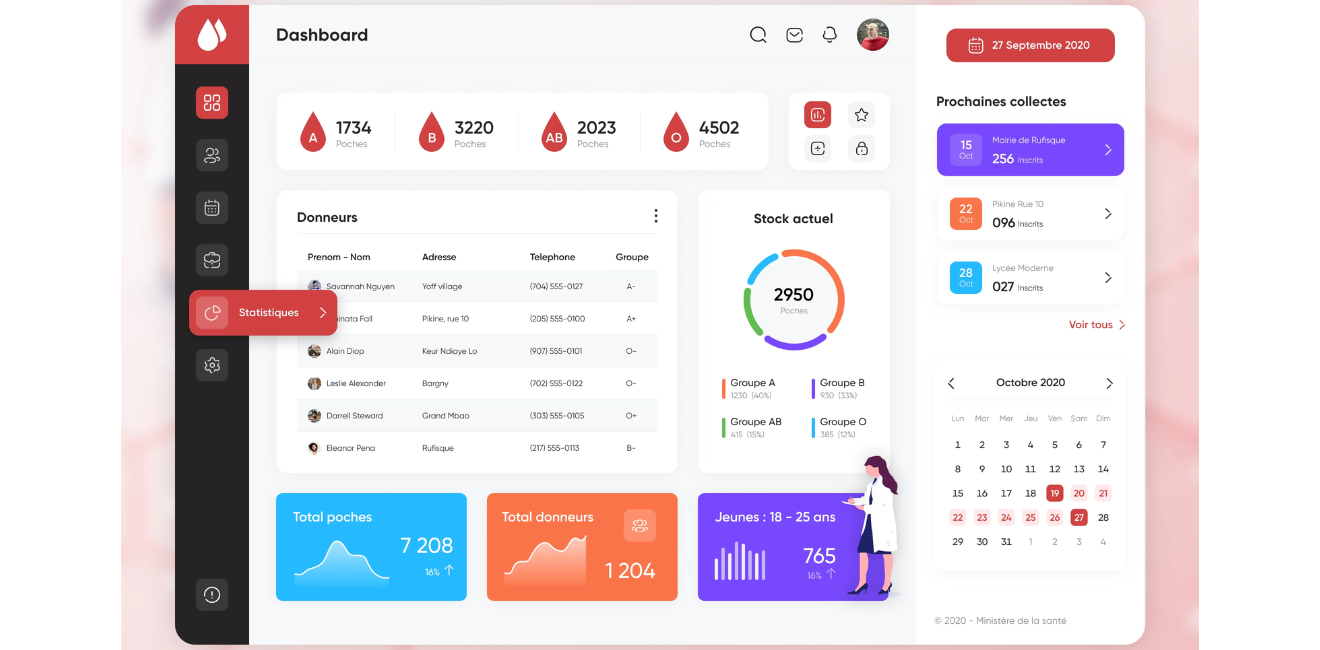 Blood Bank Management System