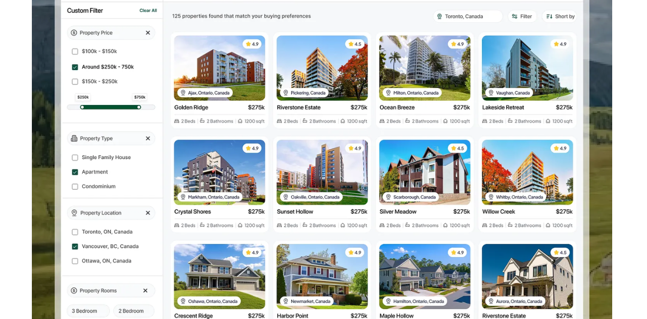 Real Estate Websites