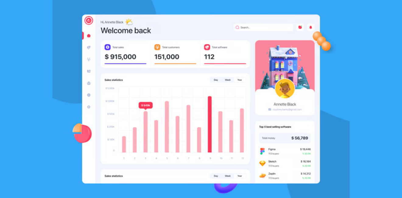 Job Portal Web Design