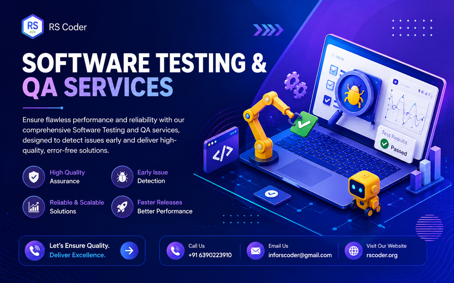 Software Testing & QA Services